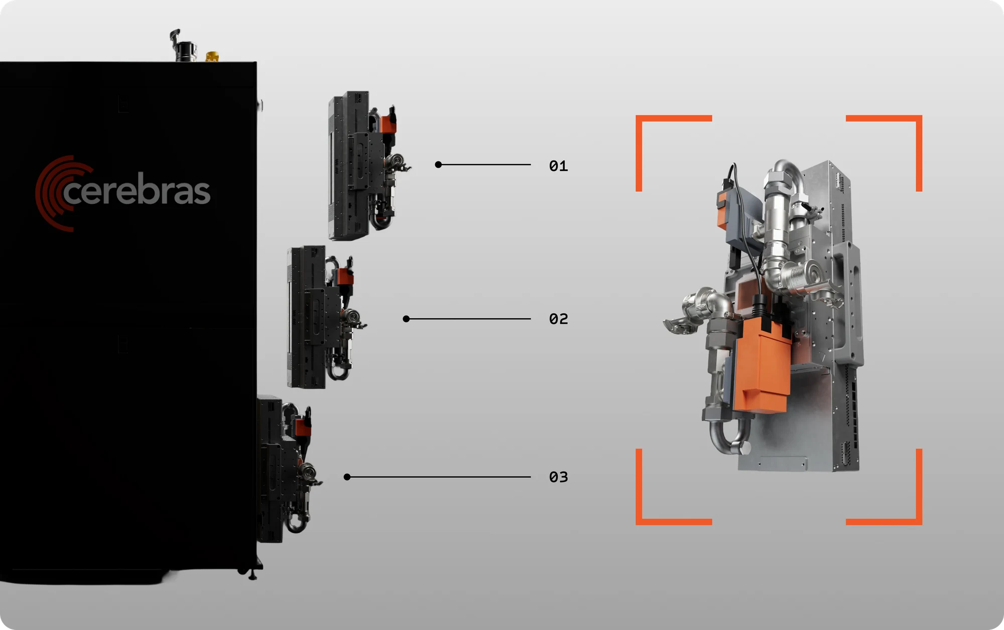 CS-4 Nexus rack with three Wafer-Scale Backpacks docked and the integrated power module highlighted